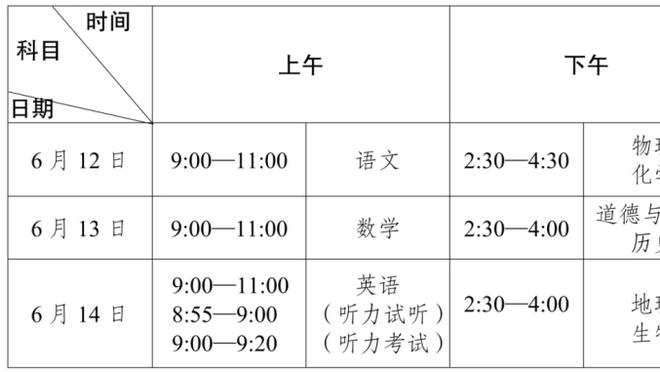 明日独行侠对阵鹈鹕 东契奇因伤缺战 莱夫利&克莱伯出战成疑