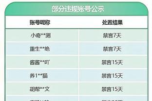 哈姆：文森特受伤是席菲诺此前没打发展联盟主因 现在控卫多了梅斯